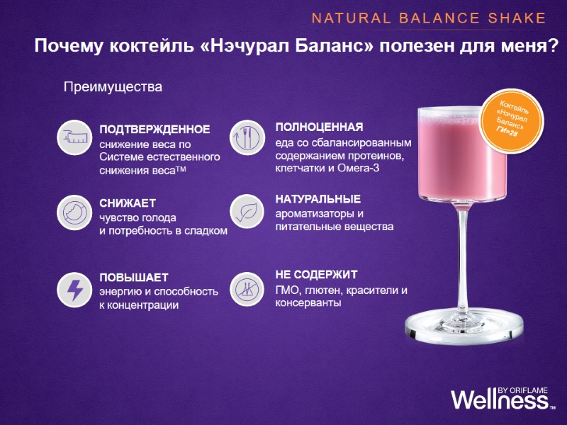 Коктейль  «Нэчурал  Баланс» ГИ=28  ПОЛНОЦЕННАЯ еда со сбалансированным  содержанием протеинов,